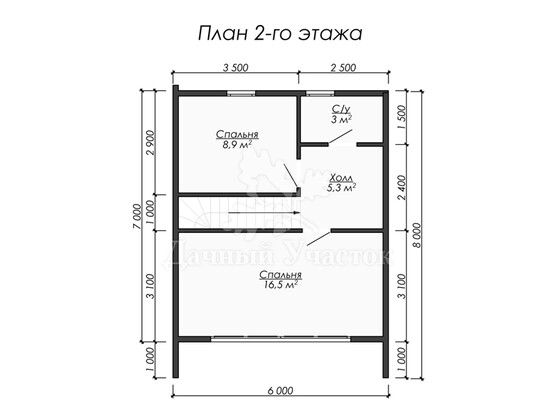 Дом барнхаус «Белинский»