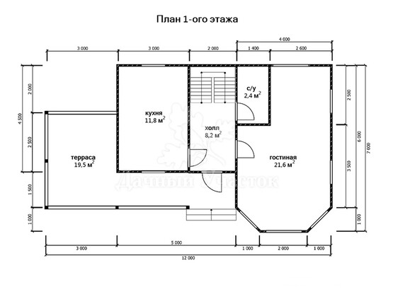 Каркасный дом «Кемь». Изображение - 3