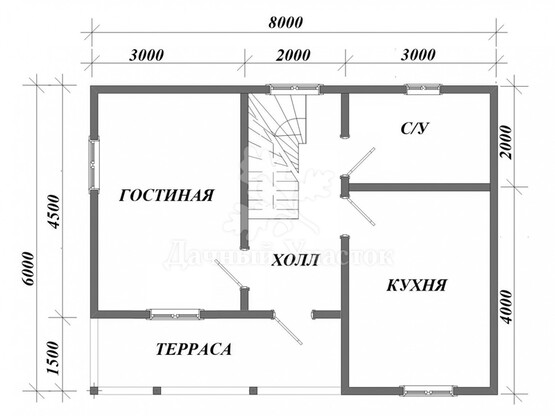 Каркасный дом Сурск - Изображение 2